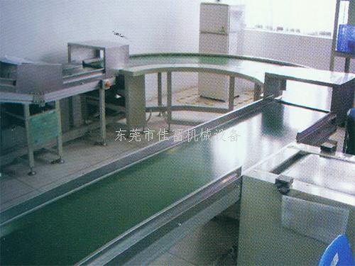 東莞滾筒線生產