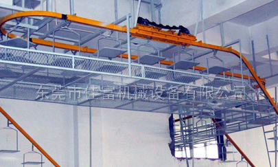 流水線的種類和特點(diǎn)！